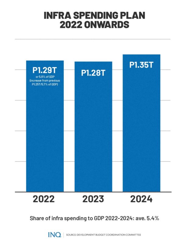 GRAPHIC: Ed Lustan