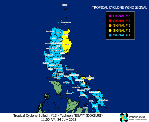 typhoon egay