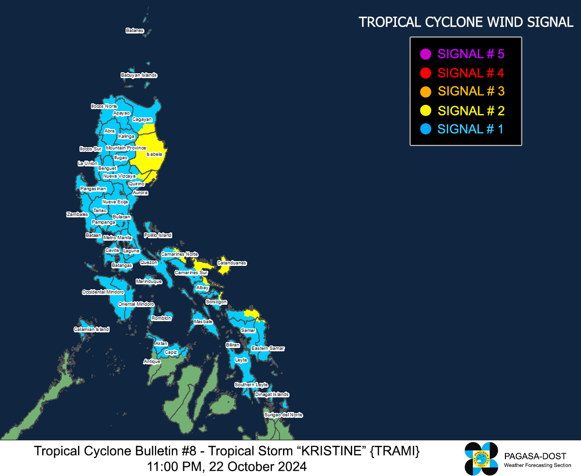 Kristine puts 11 areas under WS No. 2, landfalls in Isabela or Aurora